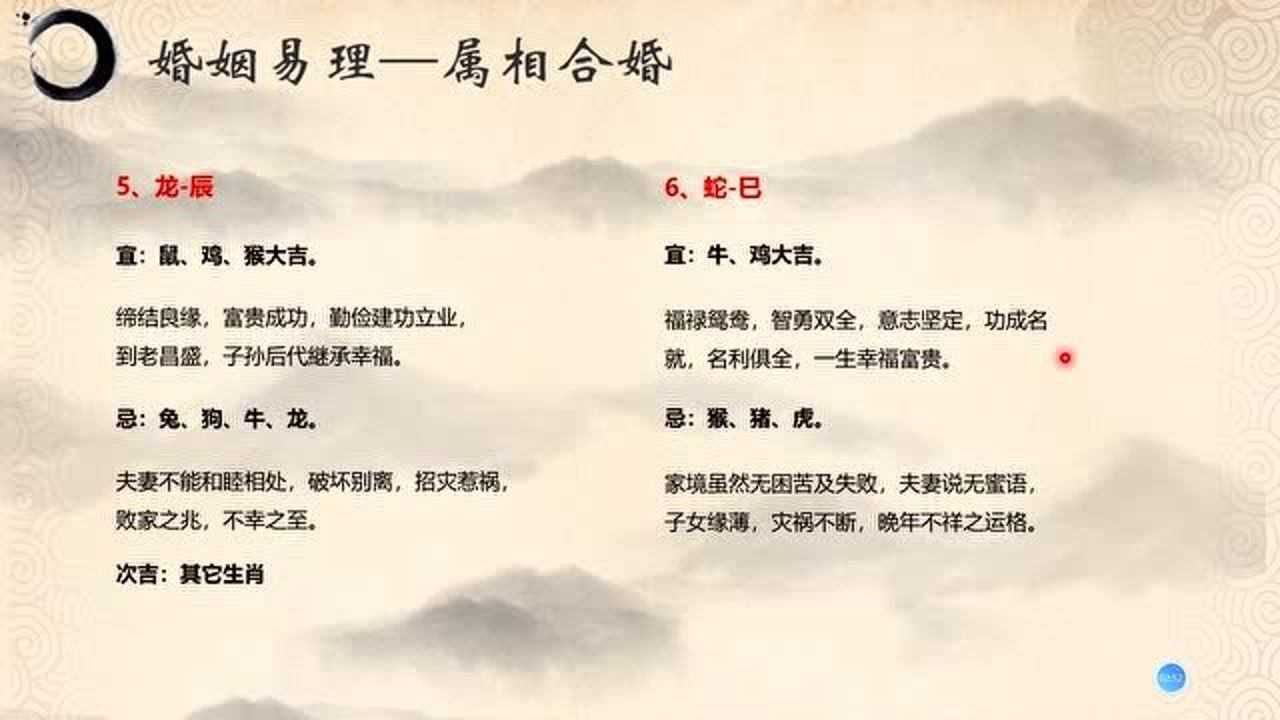 十二生肖--龙蛇婚配宜忌