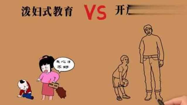 中国当下的教育现状,你如何看待?