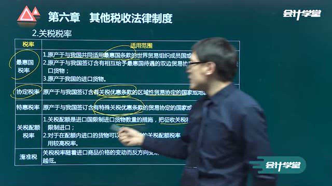 财务初级会计初级会计师报考要求2020年的初级会计报名时间腾讯视频