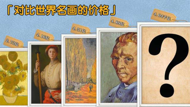 把世界名画的价格做一个对比你工作多少年能买得起一幅