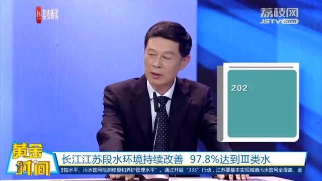 治理见成效 长江江苏段水环境持续改善 97.8%达到Ⅲ类水