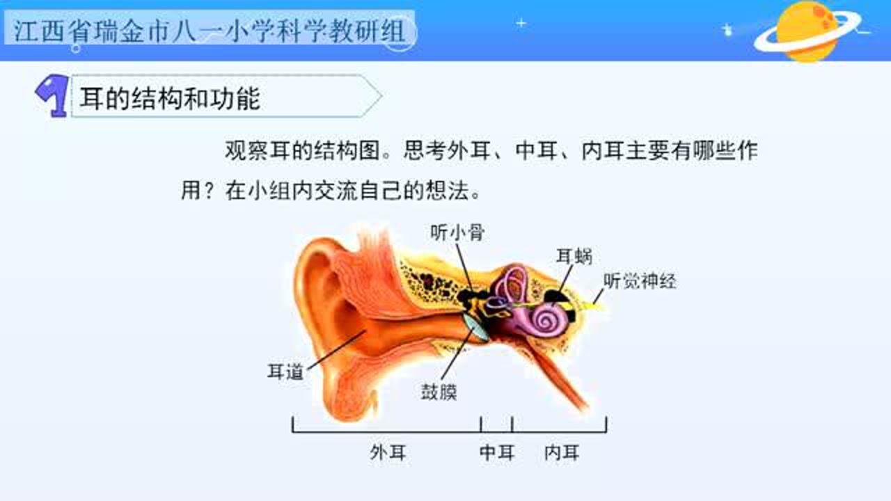四年级科学上册第一单元第四课微课《我们是怎样听到声音的》_高清1080P在线观看平台_腾讯视频