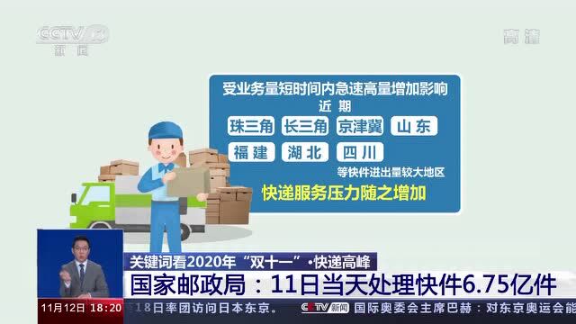 关键词看“双十一”:成交额破7747亿元、1天处理快件6.75亿件、跨境电商“火力全开”