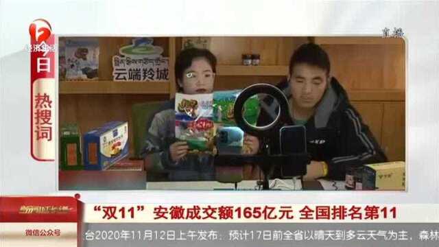 “双11”安徽成交额165亿元 全国排名第11