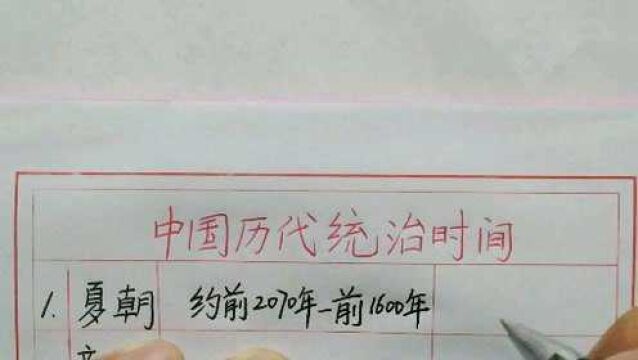 中国历代的统治时间,看看哪个朝代的统治时间最长?