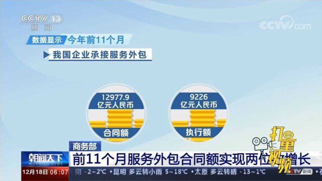 点赞!商务部:前11个月服务外包合同额实现两位数增长