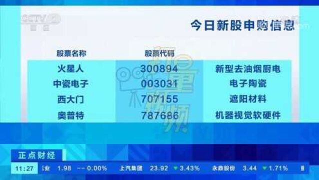 温馨提示:四只新股今日申购