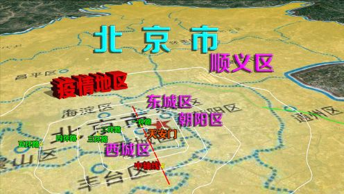 北京市西城区、东城区、朝阳区及顺义区，都在哪里？