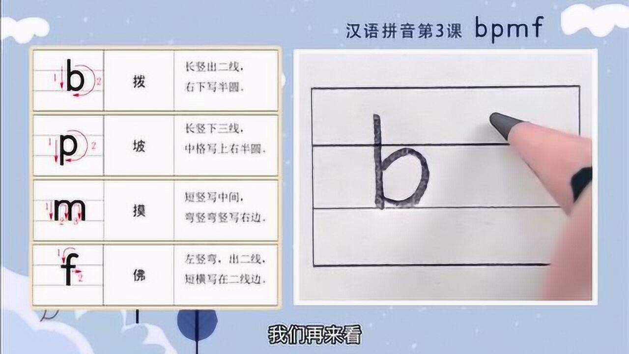 汉语拼音标准写法:声母b的写法_高清1080P在线观看平台_腾讯视频