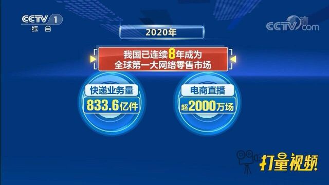 商务部:我国已连续8年成为全球第一大网络零售市场