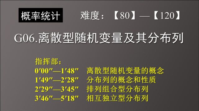 凯哥数学 G06.离散型随机变量及其分布列