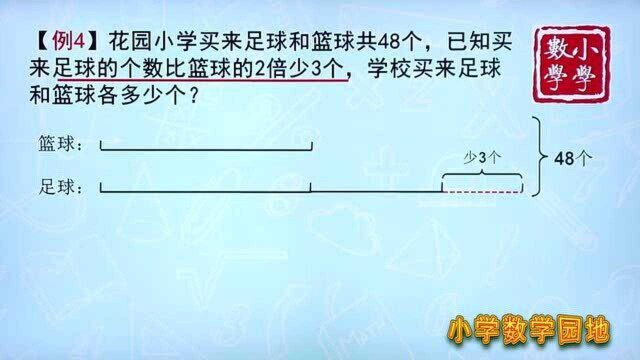 四年级奥数辅导课堂 在解答一些和倍问题时 经常要用到假设的方法