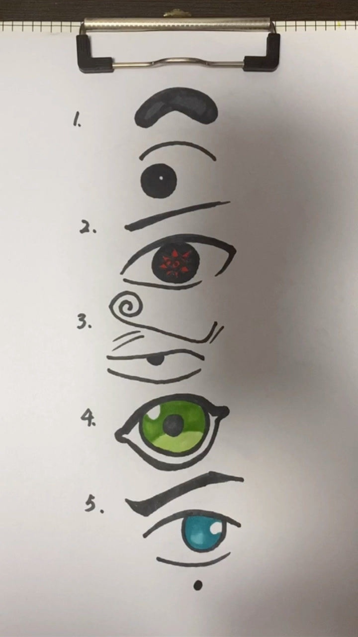 大家猜得出我画的五只眼睛吗
