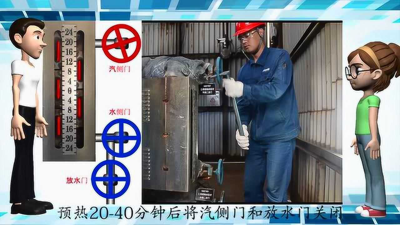 小丽学锅炉—水位计投入