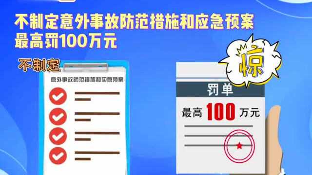 危废企业注意了! 新固废法划的这八条红线要知晓!