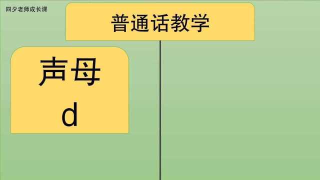 普通话教学:声母d的发音