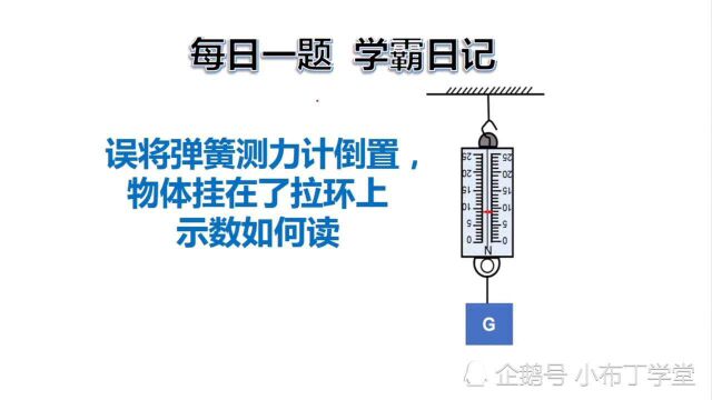 误将弹簧测力计倒挂,物体放在拉环示示数如何读,中考物理