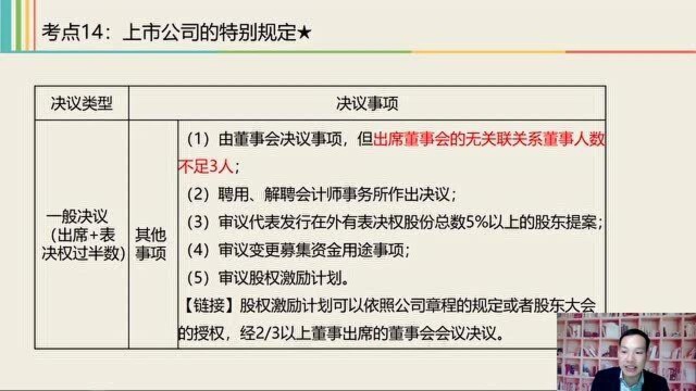 2021中级经济法课程 2.4 股份有限公司5