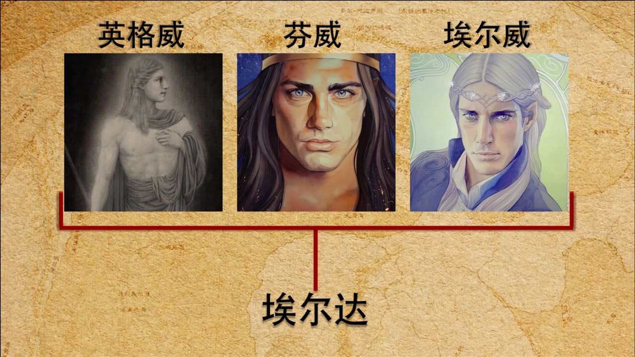 指环王精彩速看_《指环王》前传《精灵宝钻》系列故事02:矮人和精灵的起源_高清1080P在线观看平台_腾讯视频