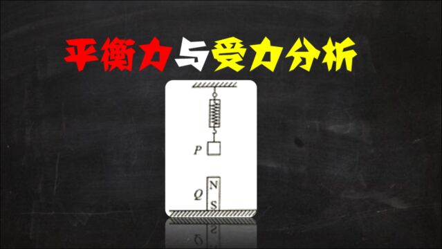 中考物理题型讲解:平衡力与受力分析,多了个磁力就变复杂了?