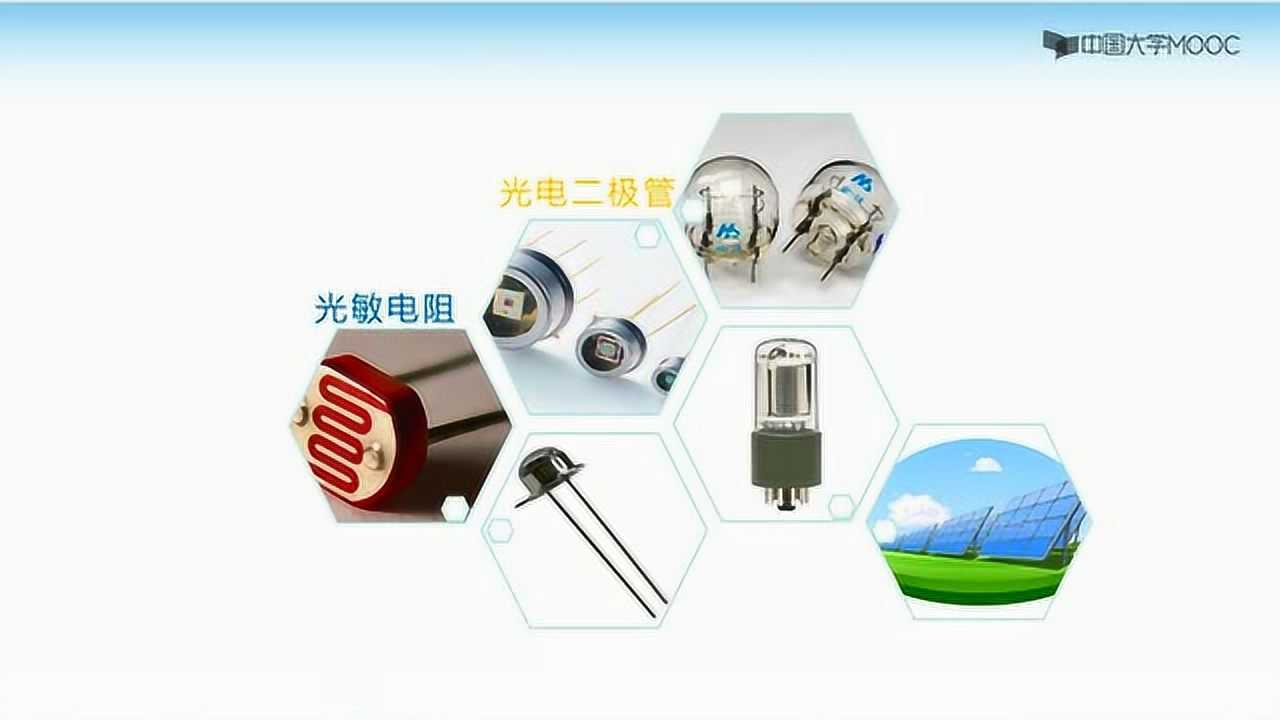 [7.1.1]--7.1光电器件的光电效应视频_高清1080P在线观看平台_腾讯视频
