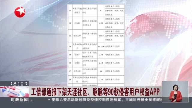 工信部通报下架天涯社区、脉脉等90款侵害用户权益APP