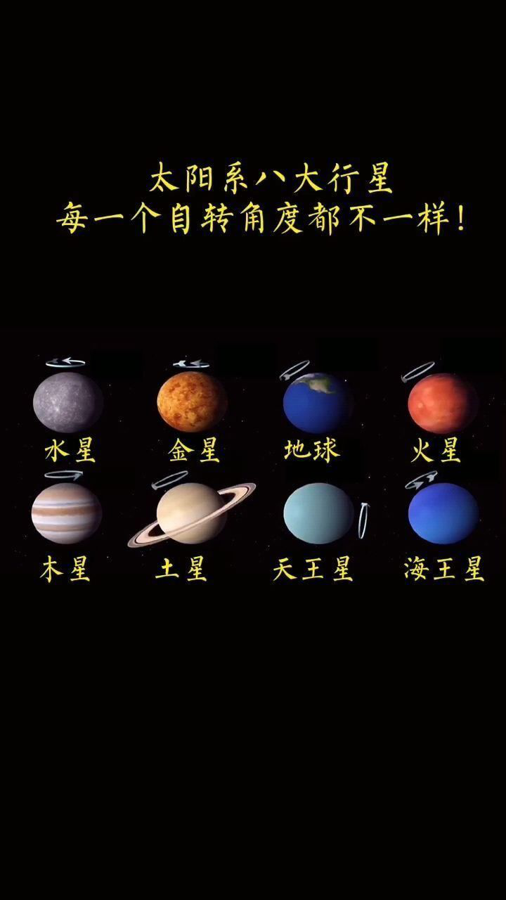 带大家认识一下太阳系八大行星旋转角度每个行星旋转角度都不一样