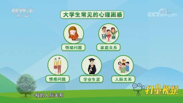 大学生常见的心理困惑有哪些?专家列举五大类,快来看看