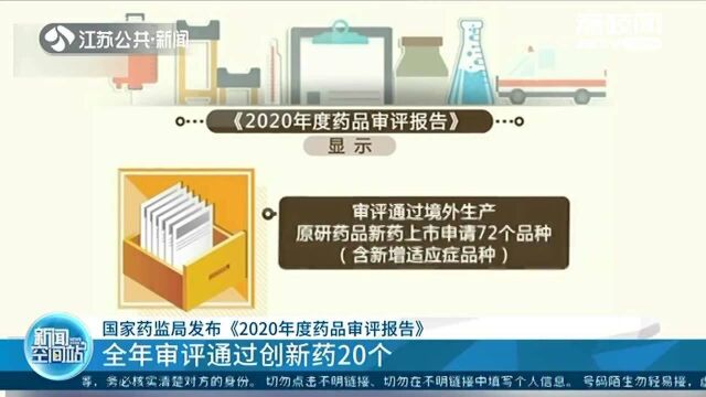 国家药监局发布《2020年度药品审评报告》 通过创新药20个