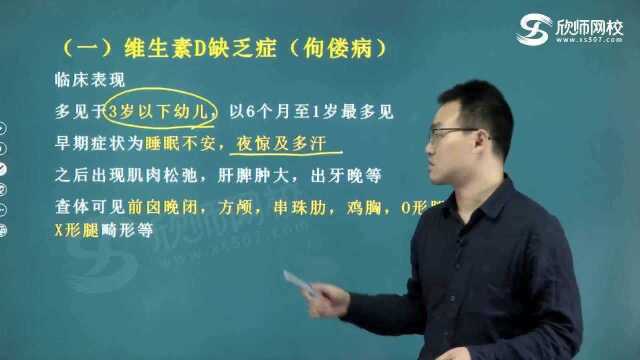 2021年卫生资格正副高放射医学代谢性骨病吴老师主讲