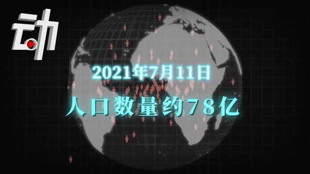 世界人口日:预计2100年人口不再增量 数十个国家妇女仍无身体自主权