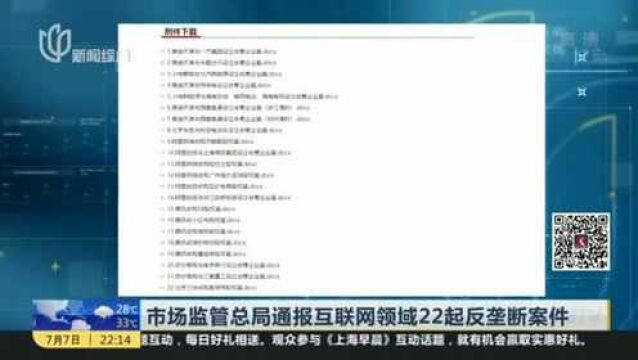 市场监管总局通报互联网领域22起反垄断案件