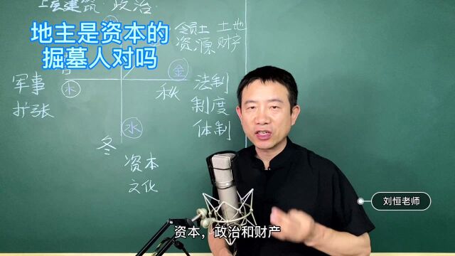 刘恒易经:地主是资本的掘墓人 对吗