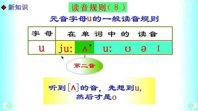 单词速记法第11课——元音字母u的读音规则