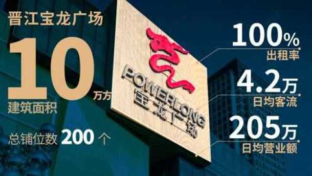 宝龙商业2021年中报来啦!!