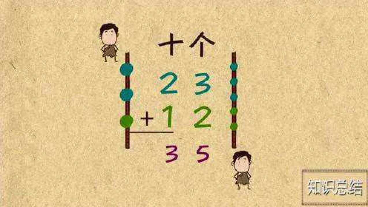 1-20 竖式的认识_腾讯视频