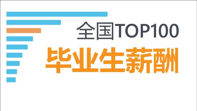 2021全国高校毕业生薪酬排行榜