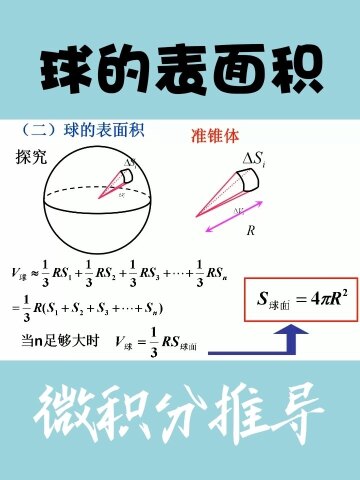 球体面积公式图片