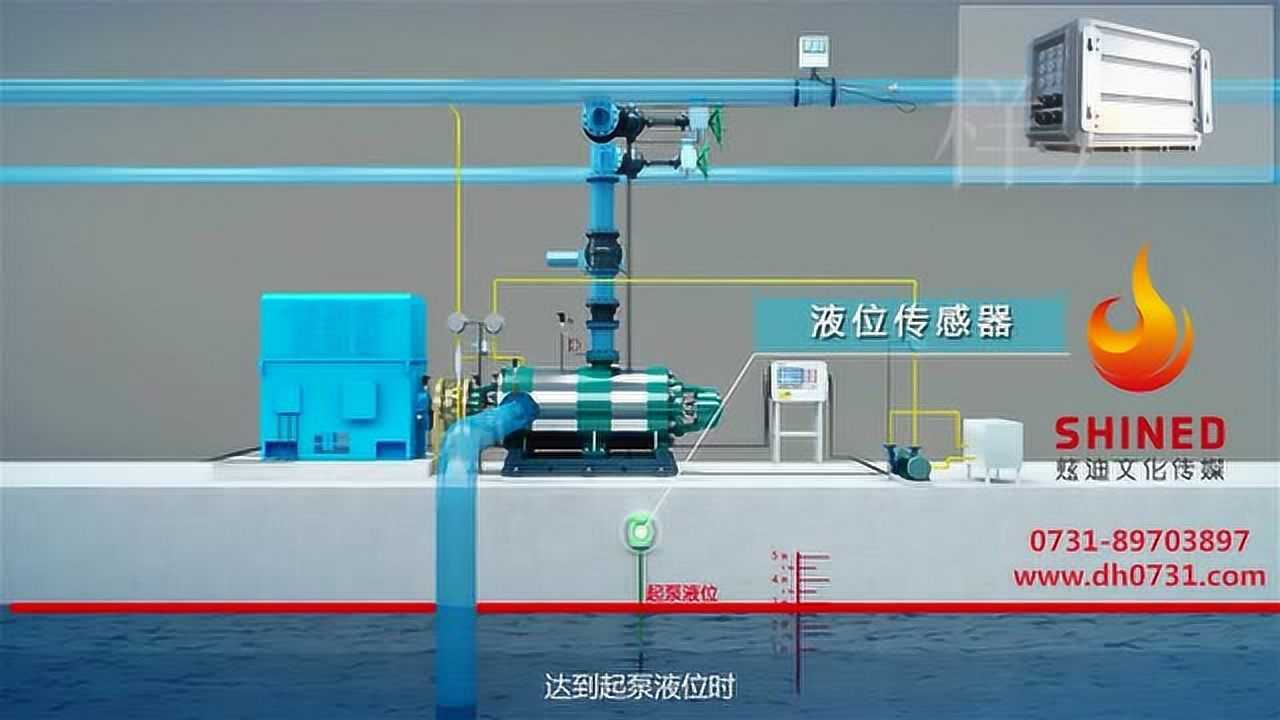 泵房工作原理及运行动画演示_高清1080P在线观看平台_腾讯视频
