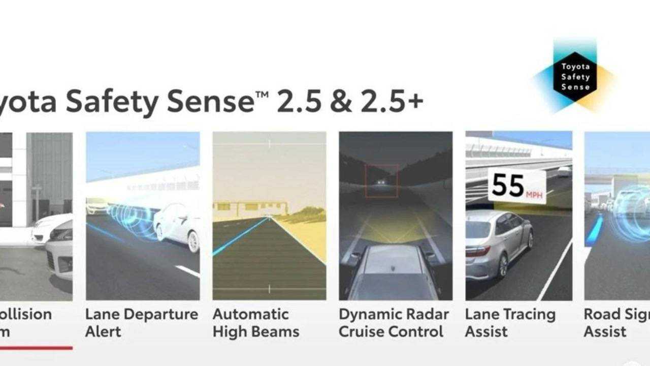丰田安全感应驾驶系统 ToyotaSafetySense2.5_高清1080P在线观看平台_腾讯视频