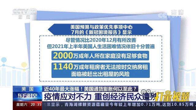 近40年最大涨幅!美国通货膨胀何以至此?权威解读来了