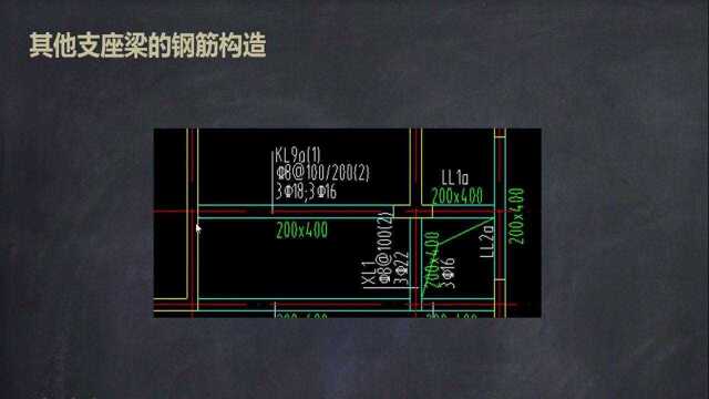 土建造价训练营123.其他支座梁的钢筋构造