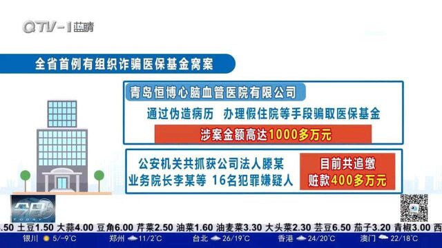 打击“三假”!青岛通报3起医保诈骗典型案例