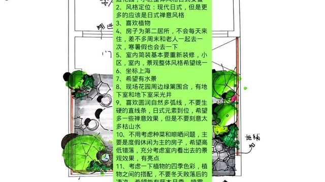 庭院解析7(1)