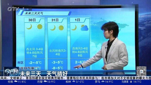 青岛天气:未来两天天气晴好,元旦当天云量增多转为多云天气