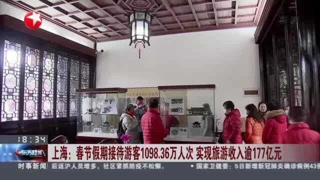 上海:春节假期接待游客1098.36万人次 实现旅游收入逾177亿元