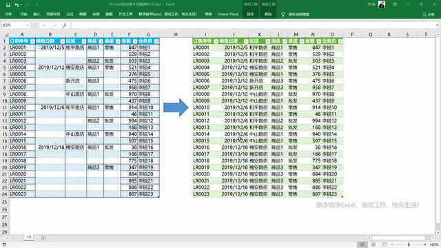 Excel总表自动拆分,这样做最简单!