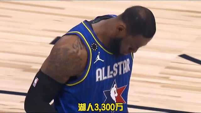 NBA新赛季奢侈税排行,球星能力排行,史蒂芬森将重返联盟