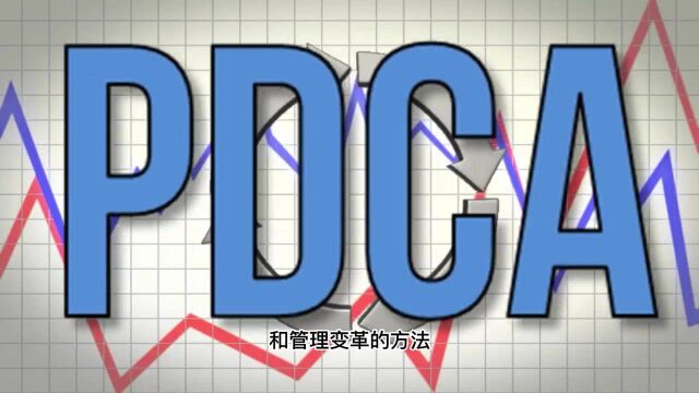 一分钟了解戴明环PDCA