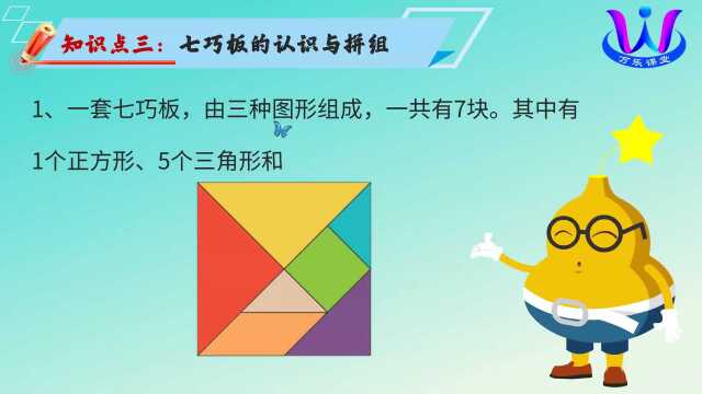 一年级数学下册知识点总结:七巧板的认识与拼组